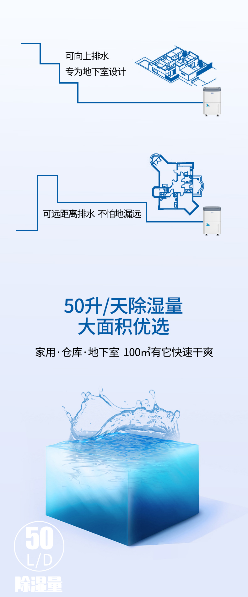 家用除濕機3
