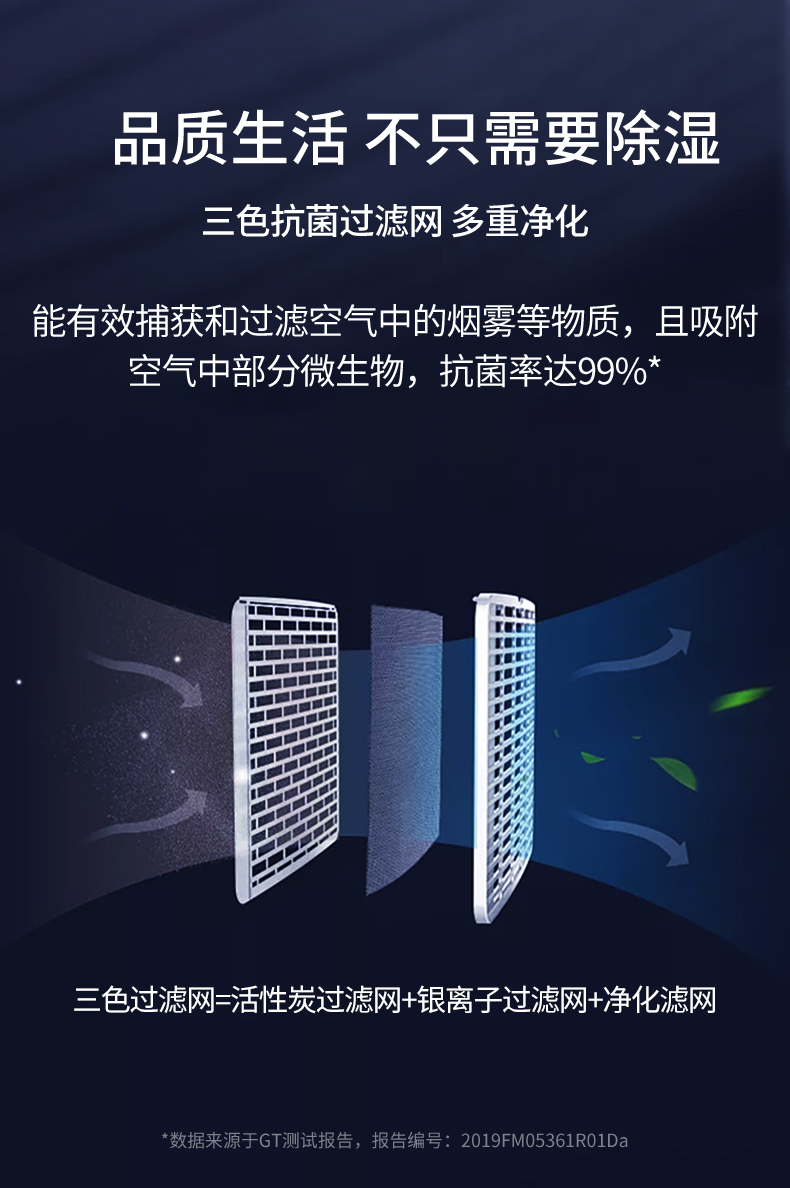 家用除濕機4