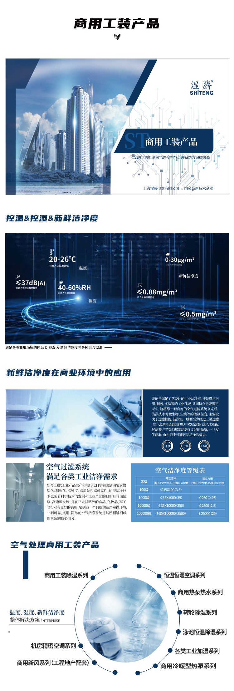 家用除濕機14