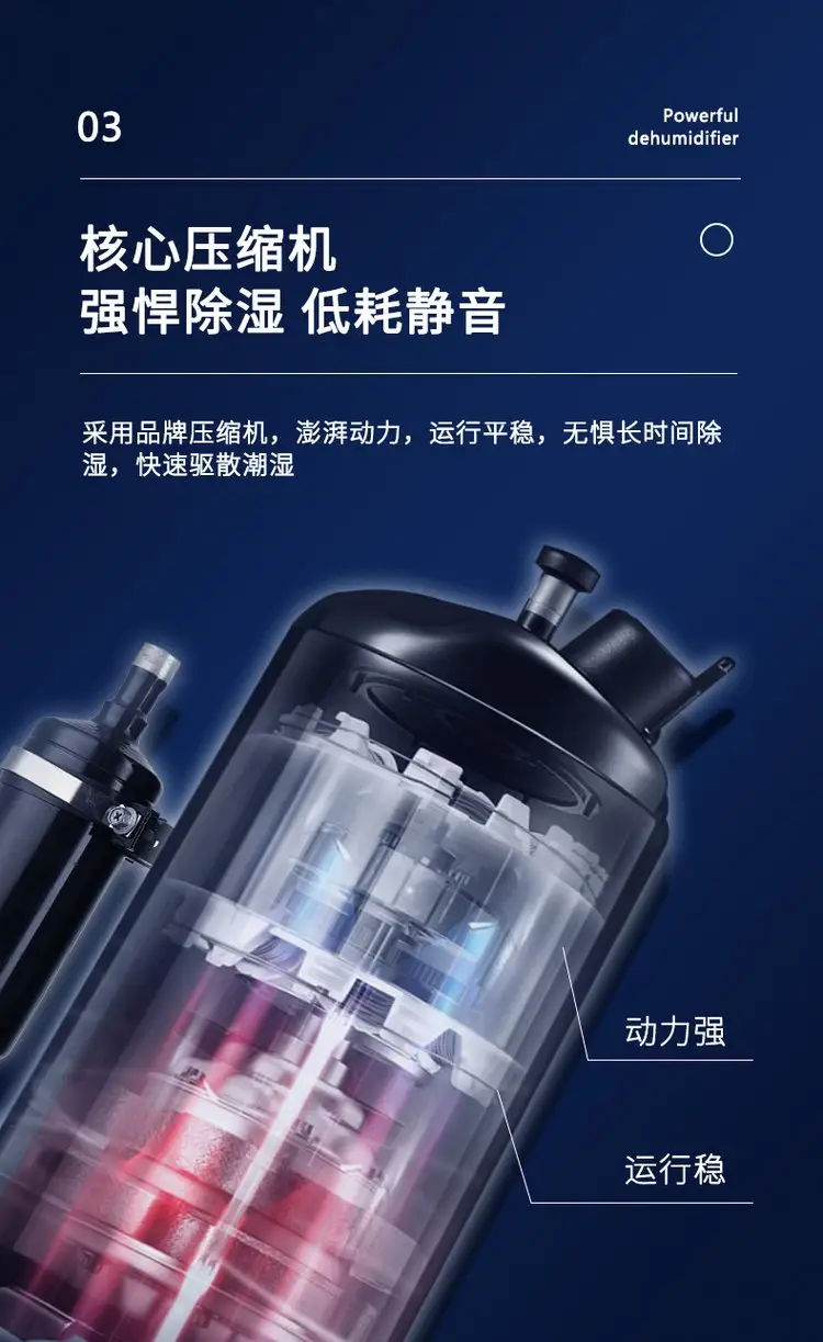 除濕機4
