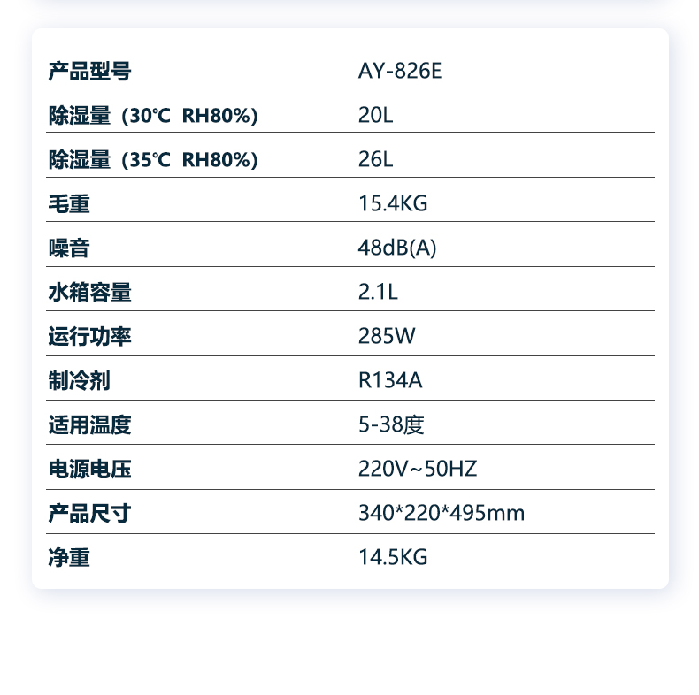 除濕機12