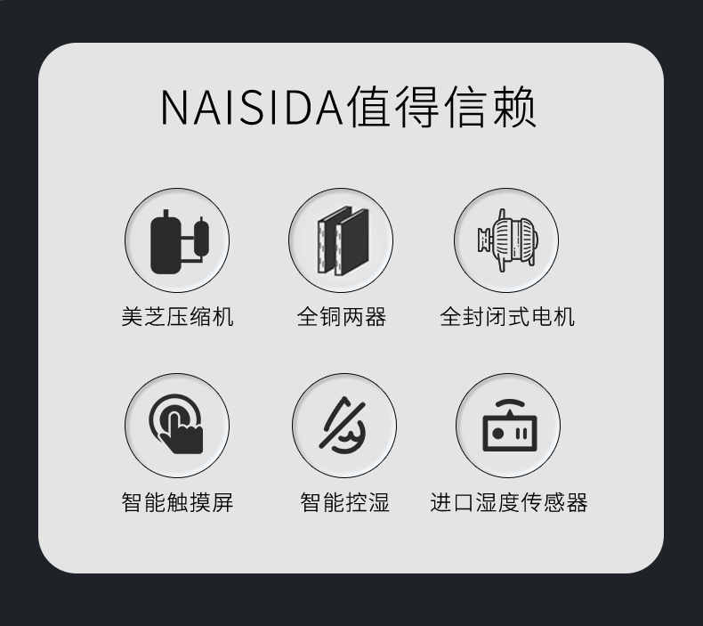 除濕機2