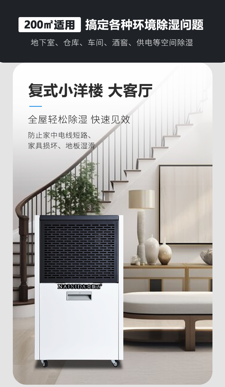 除濕機3