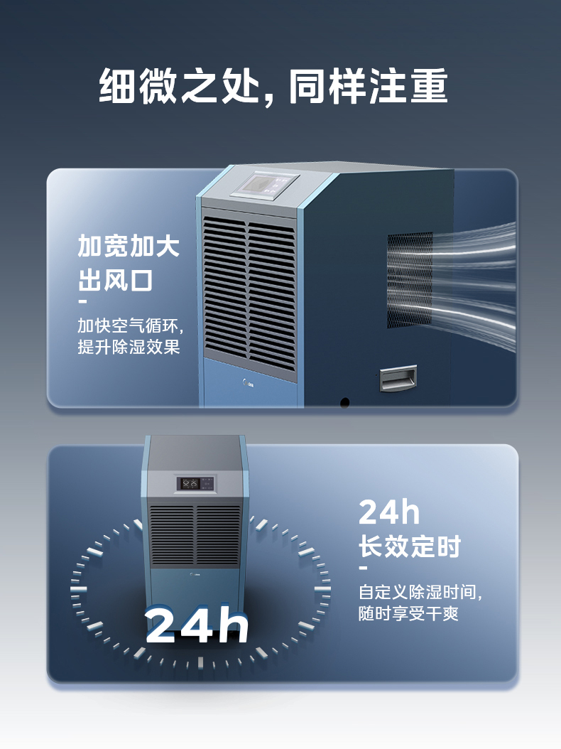 美的工業除濕機11