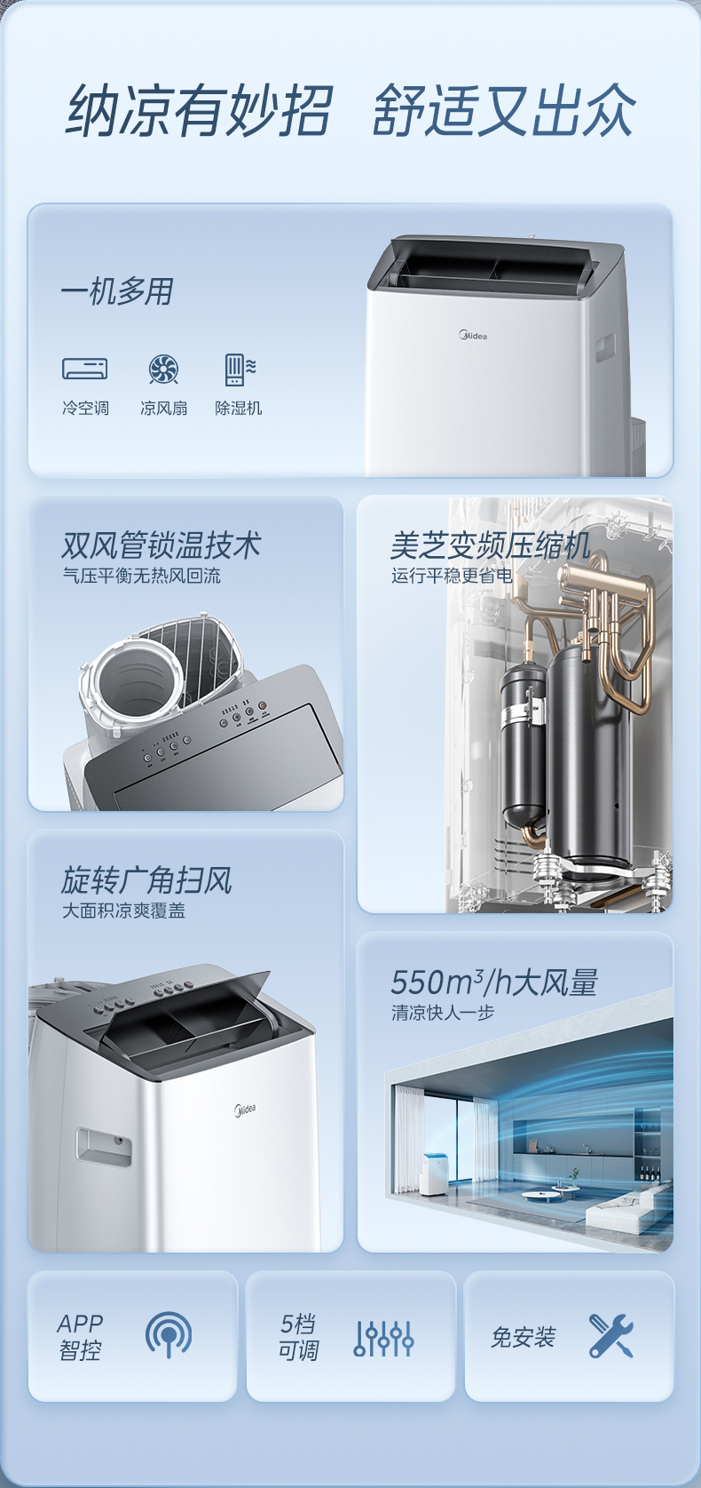 美的移動空調2