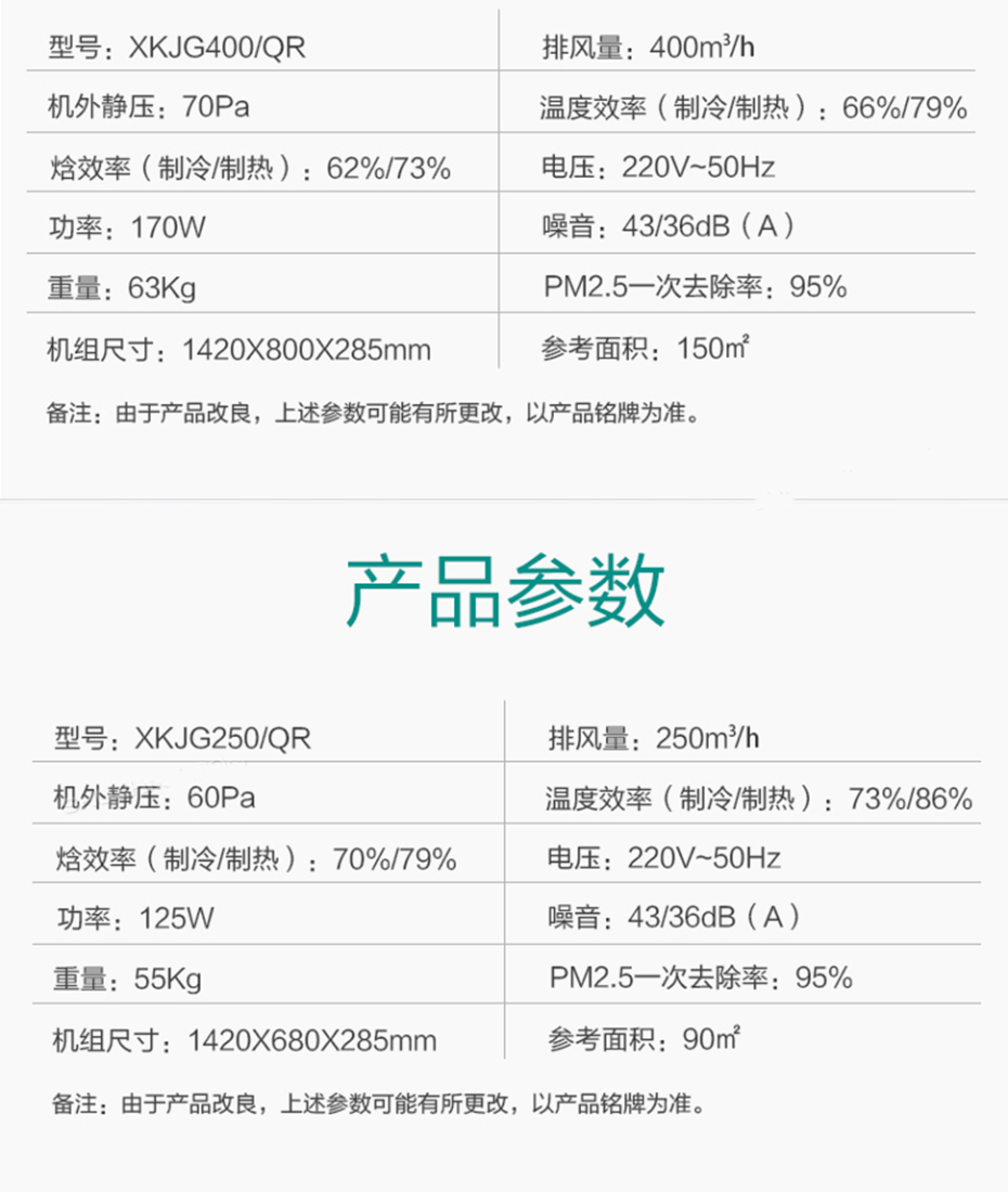 美的全熱新風機17