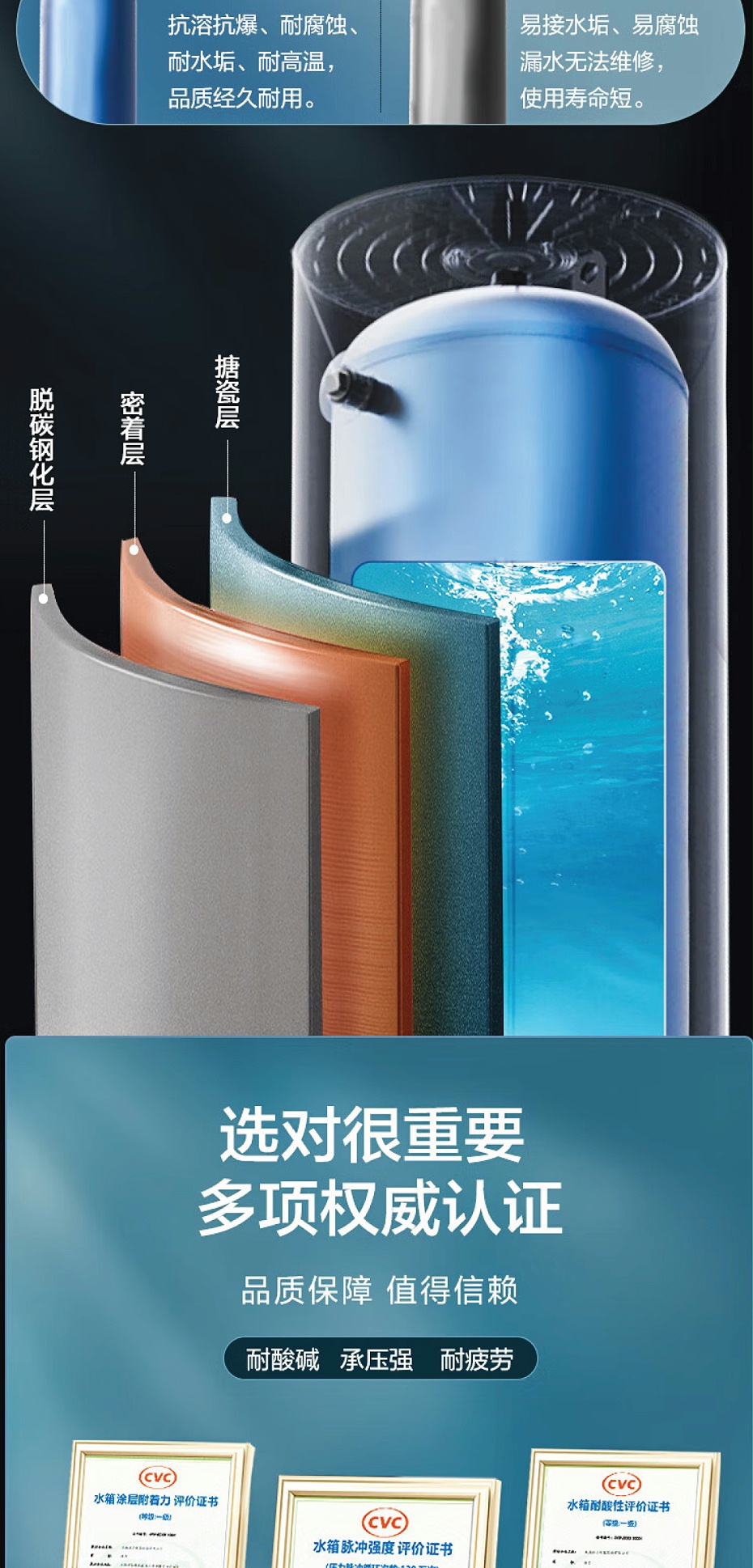 格力空氣能熱水器價格10