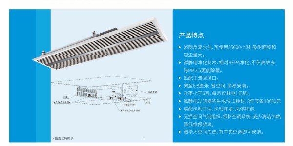 上海商用中央空調不規范使用，有傳播病毒風險的可能嗎？