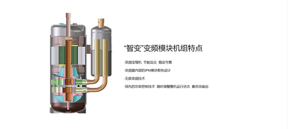 模塊式風(fēng)冷冷水（熱泵）機(jī)組2