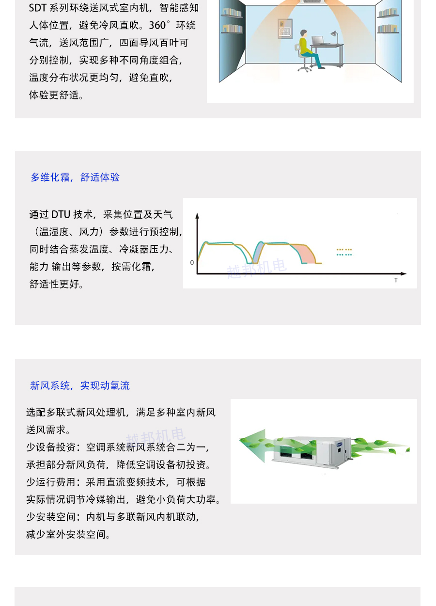 格力多聯機系統_04