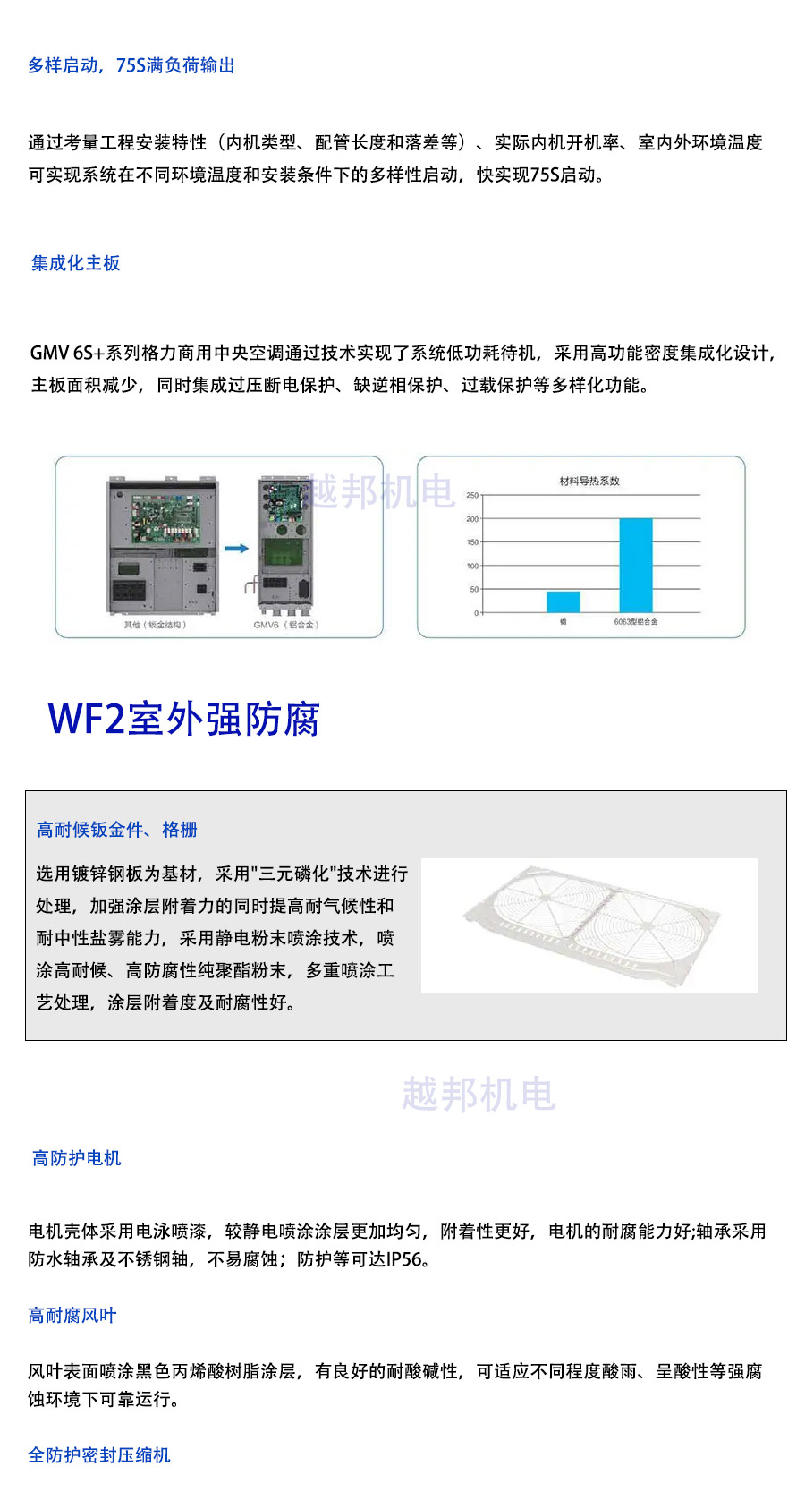 格力多聯機_03