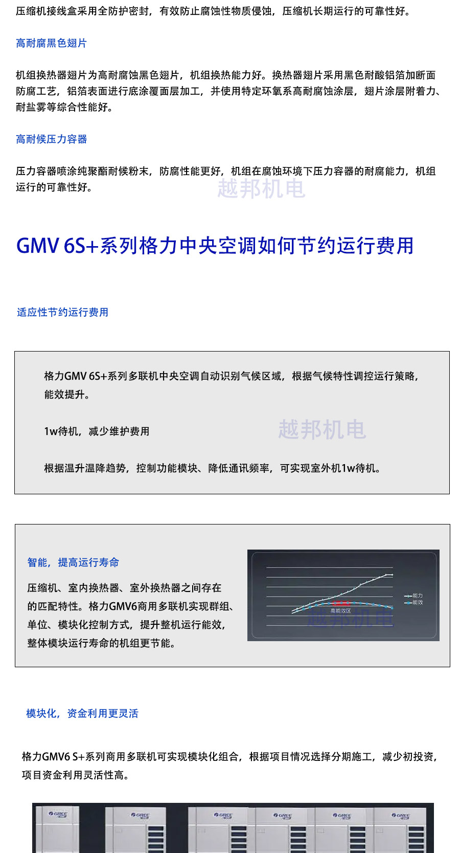 格力多聯機_04