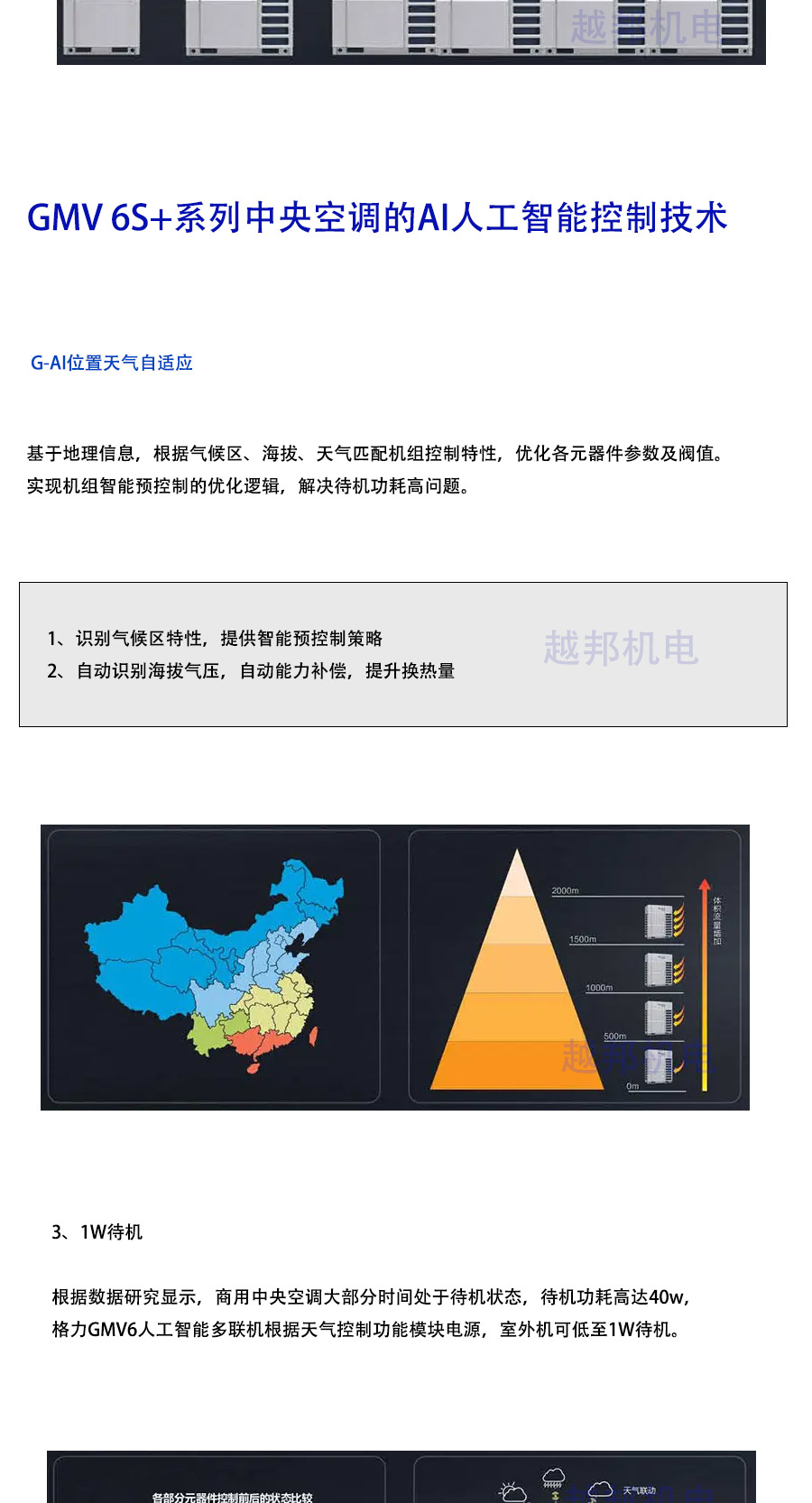 格力多聯機_05