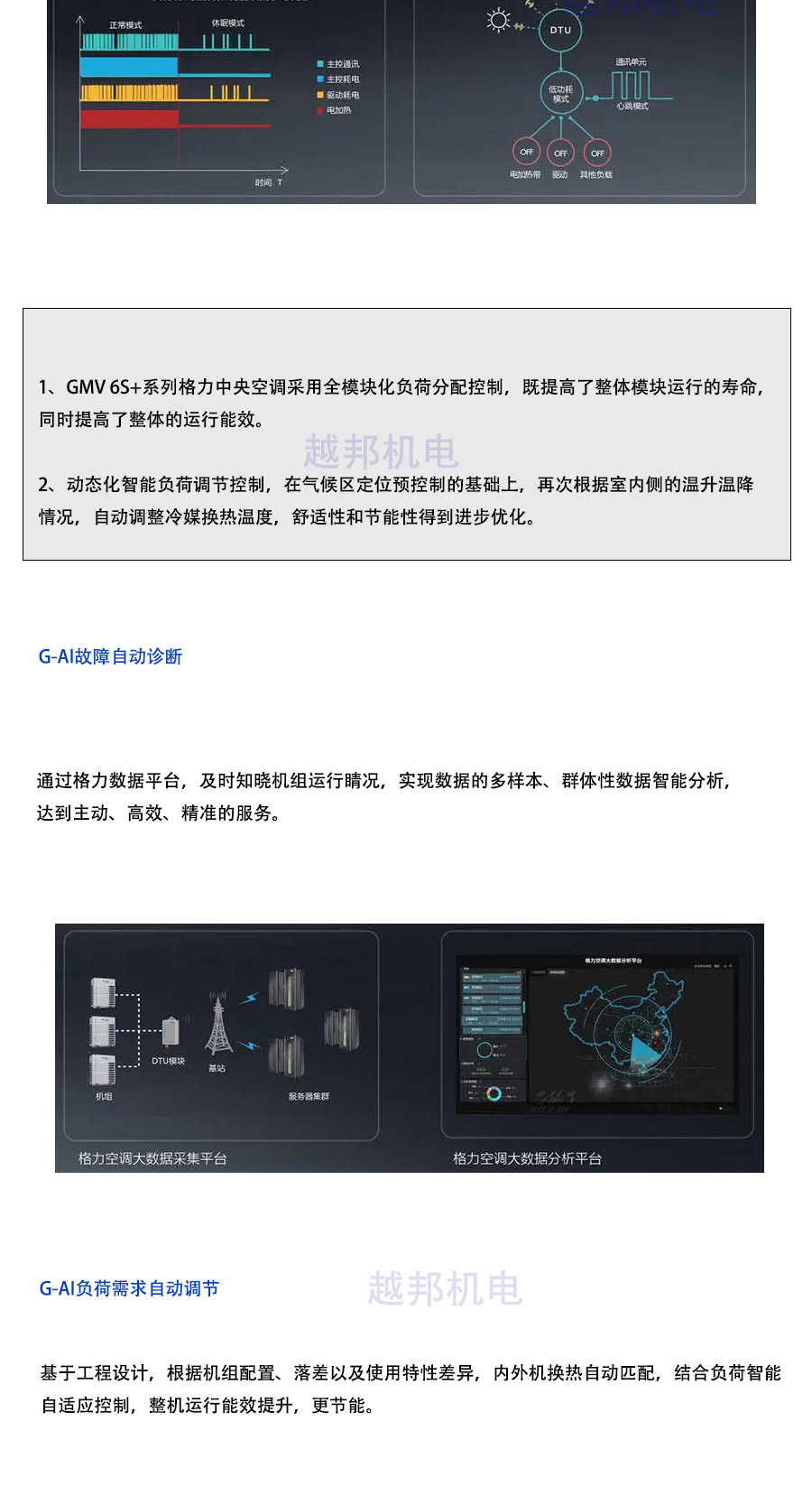 格力多聯機_06