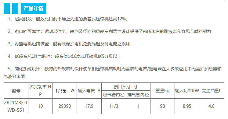 壓縮機1