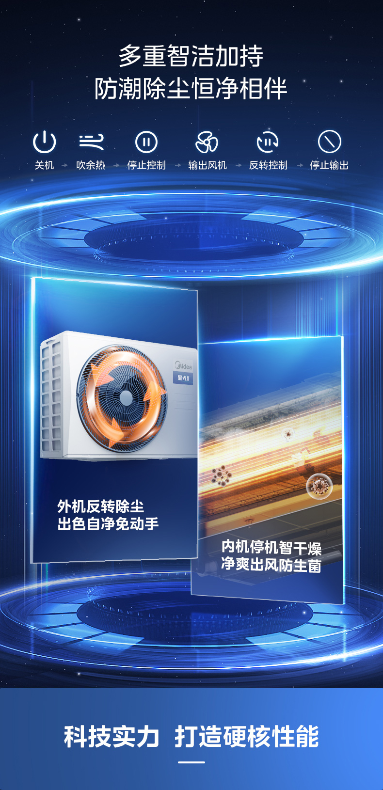 空調7