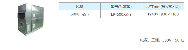 三菱電機(jī)新風(fēng)安裝落地式