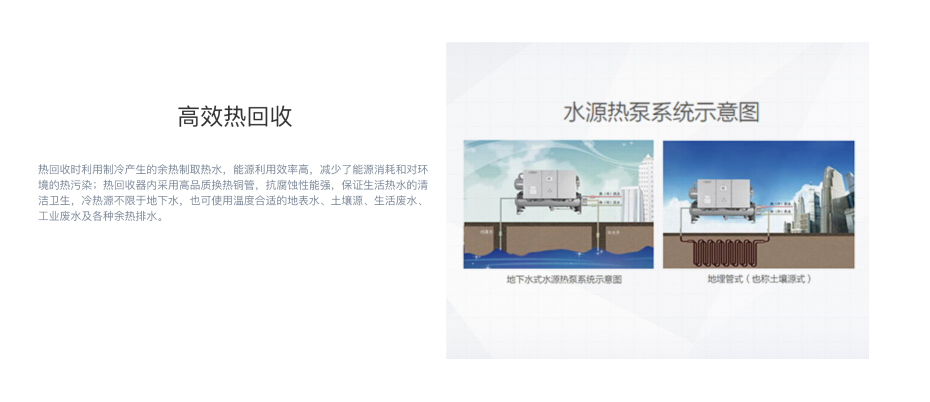 格力空調(diào)2