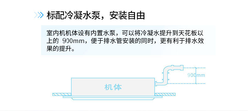 三菱電機中央空調天花型暗裝變頻智能中靜壓風管機介紹