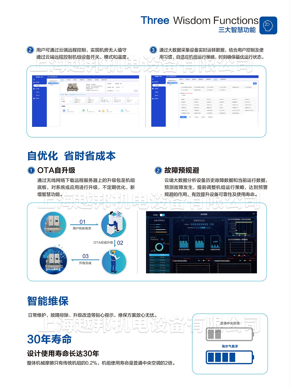 氣懸浮中央空調(diào)-9