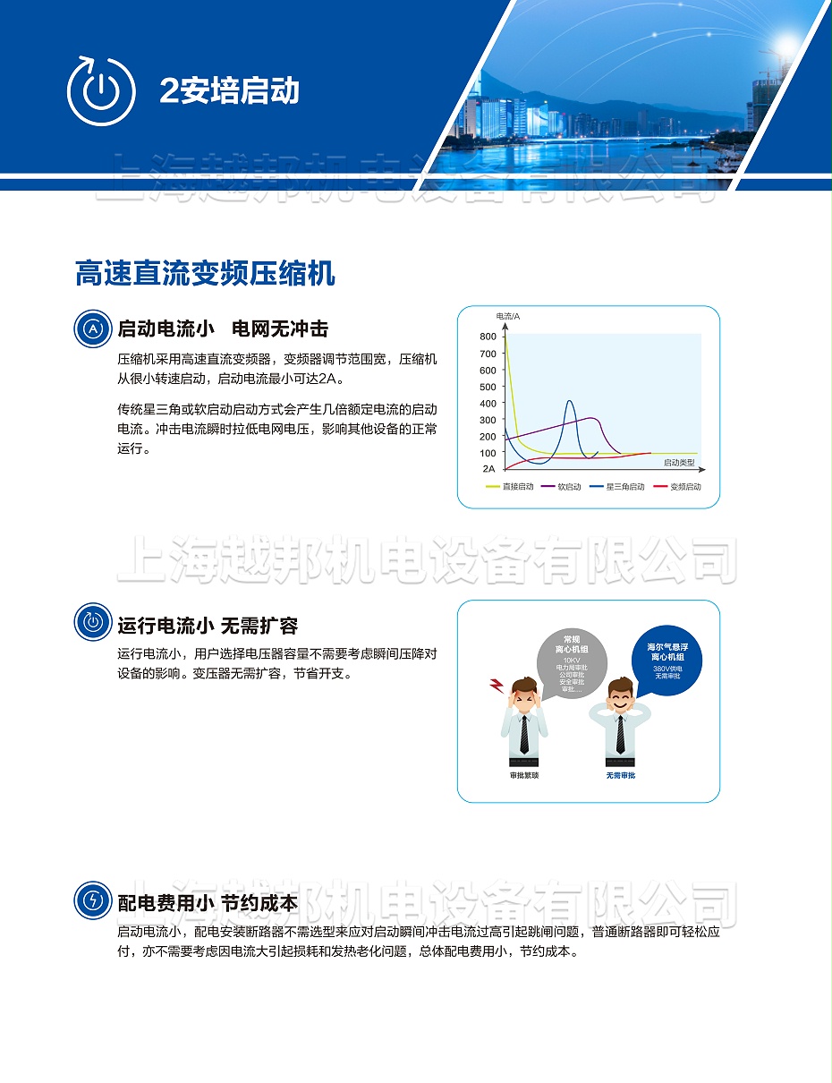 氣懸浮中央空調(diào)-10