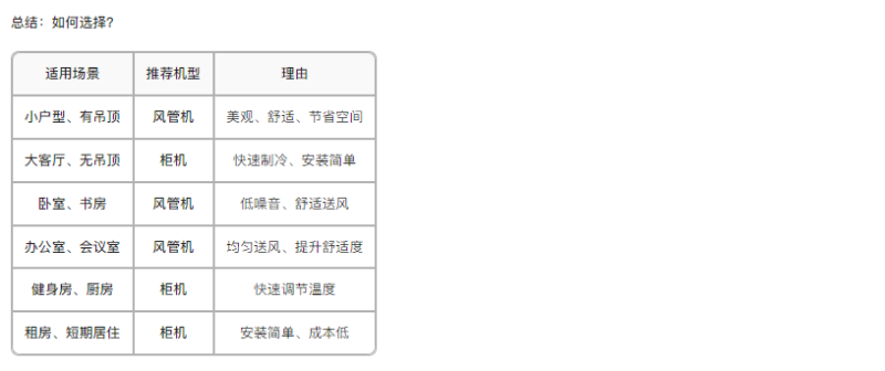 如何選擇