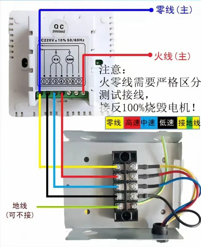 中央空調系統安裝5