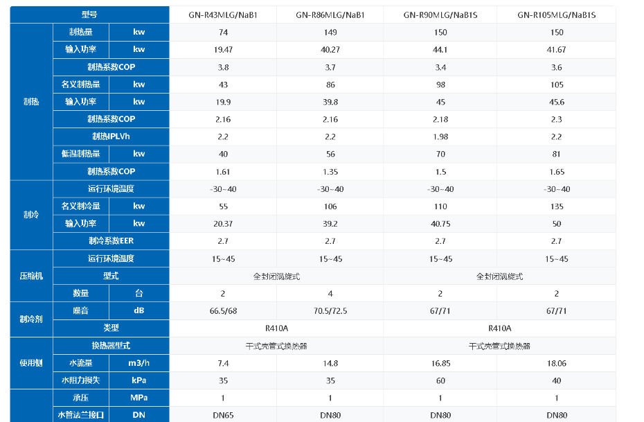 火鳳凰系列9 火鳳凰系列9