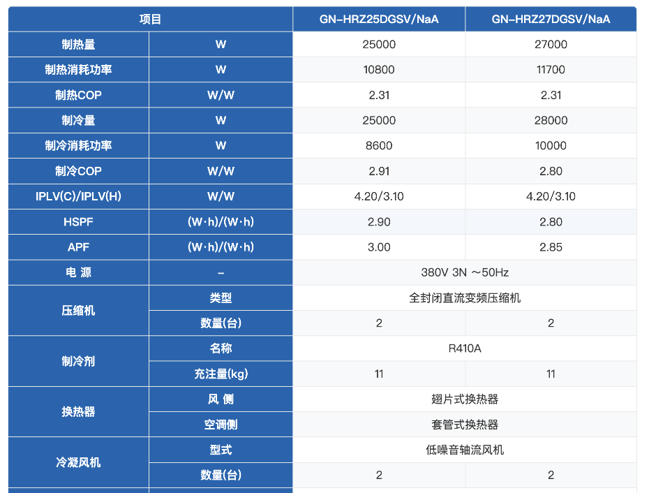 格力家用空氣能采暖6 格力家用空氣能采暖6