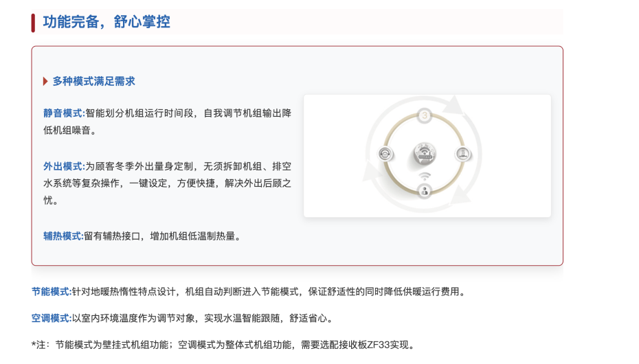 格力空氣源熱泵采暖機組4 格力空氣源熱泵采暖機組4