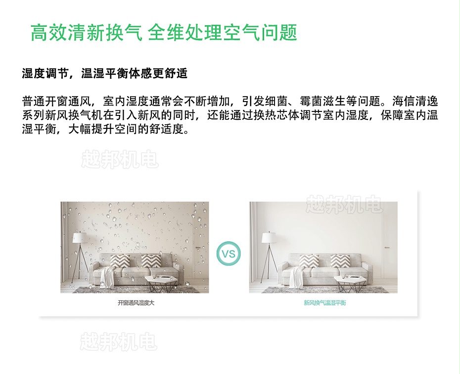 海信全熱交換器-5