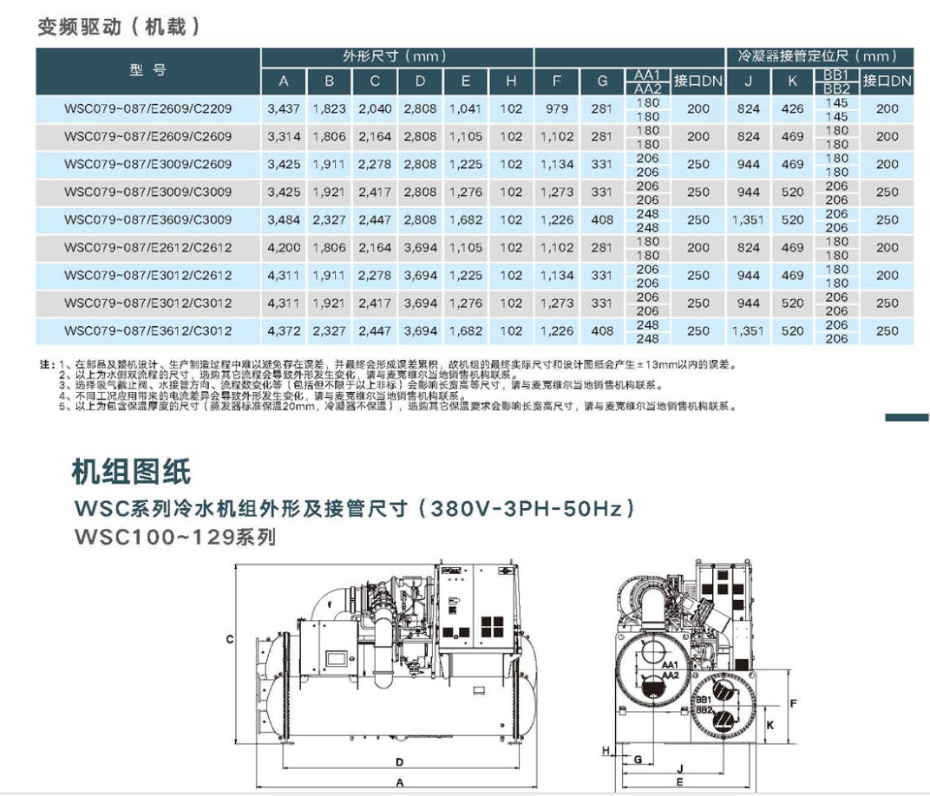 外形尺寸2