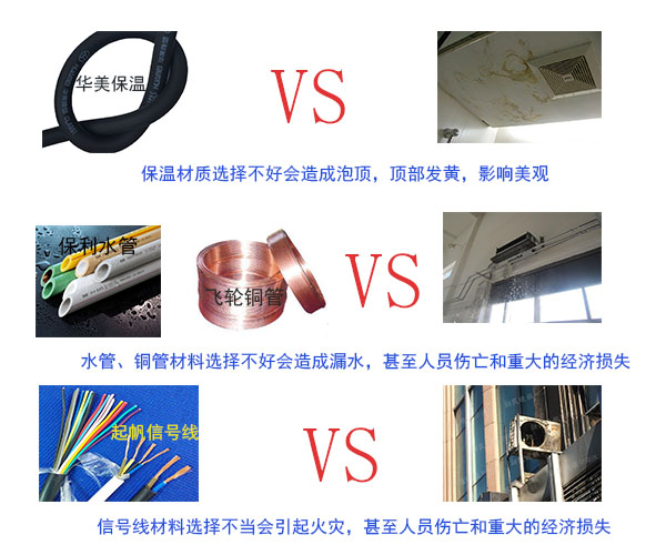 中央空調安裝