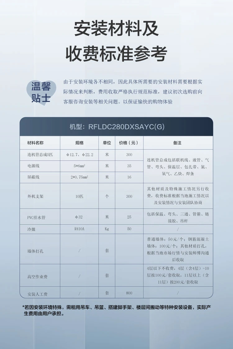海爾10匹柜機-4_03