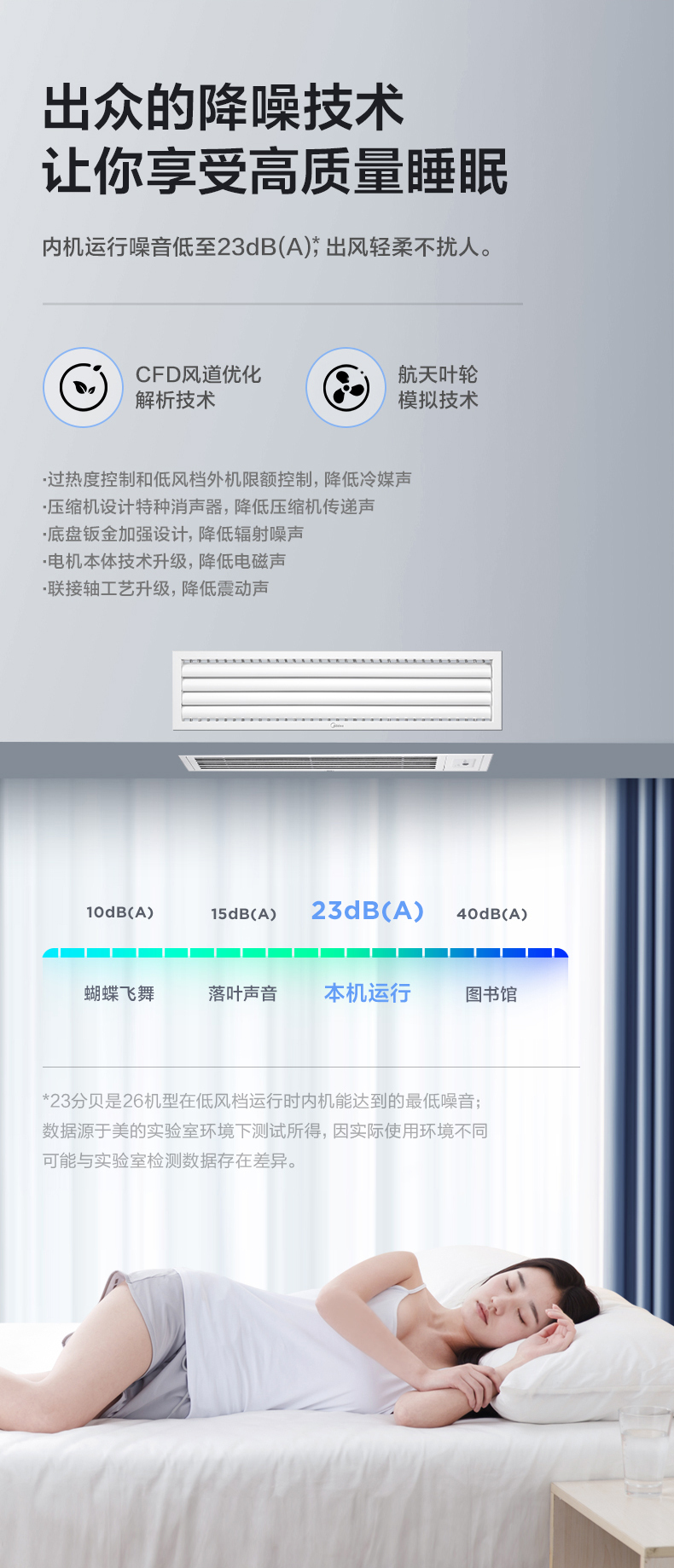 美的風(fēng)管機7