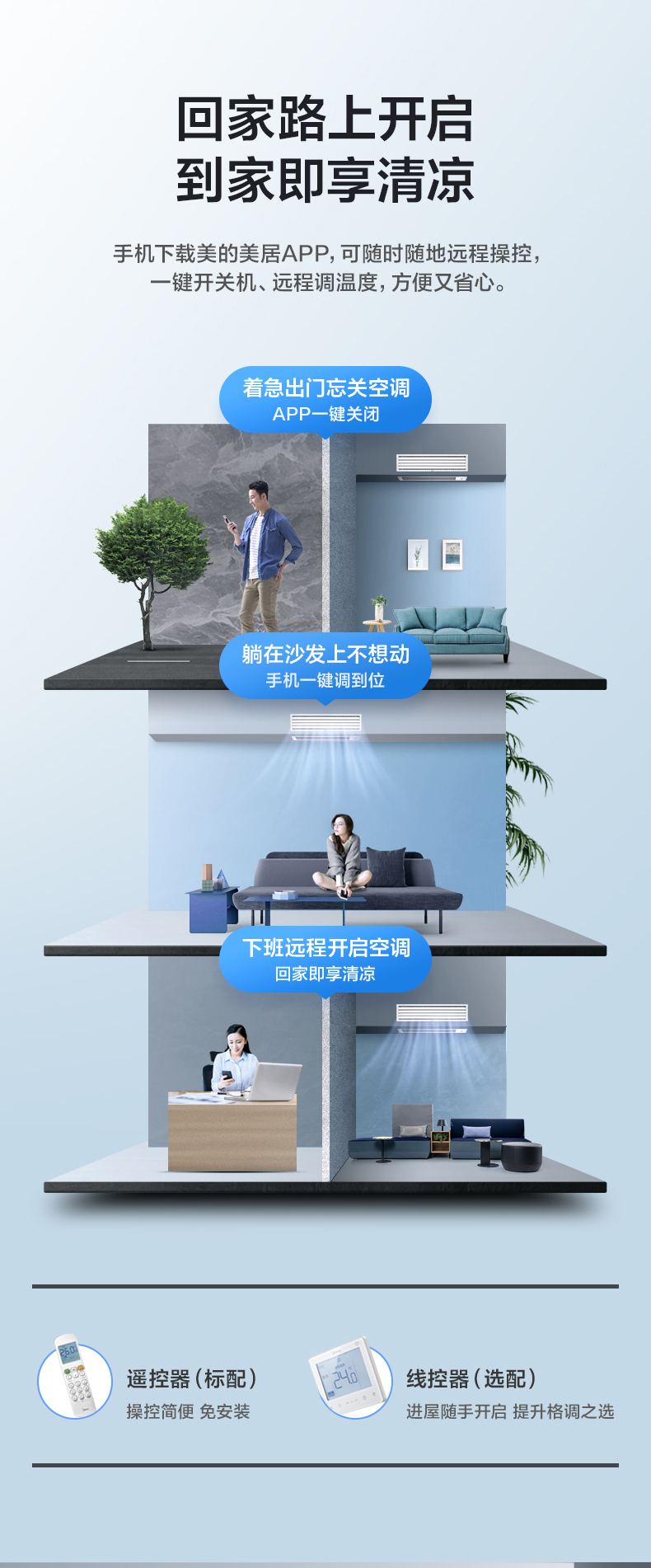 美的風(fēng)管機9