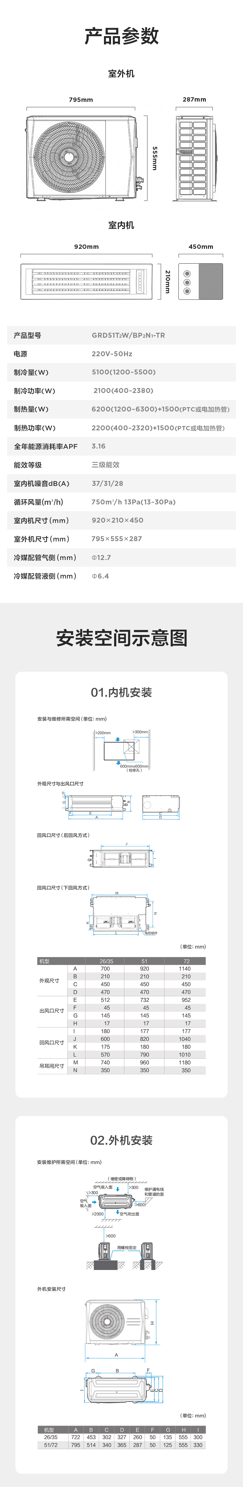美的風(fēng)管機13