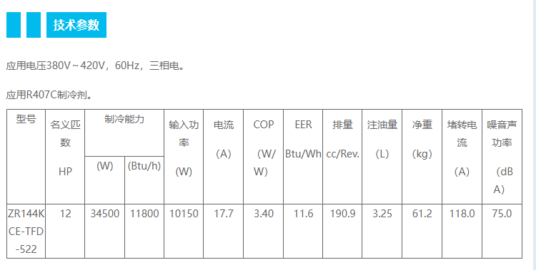 壓縮機1