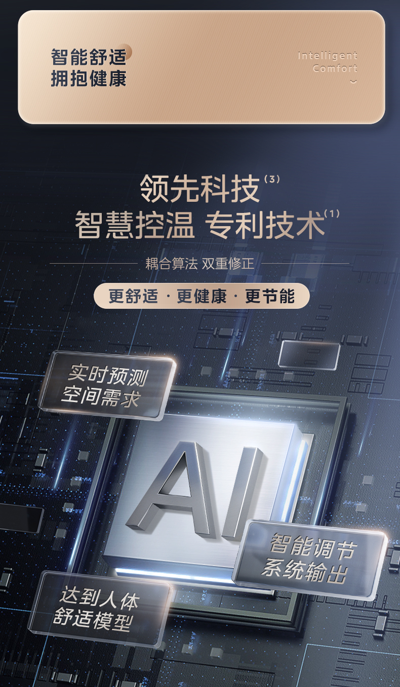 美的空調5