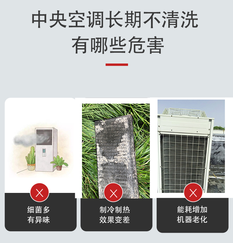 中央空調(diào)清洗2