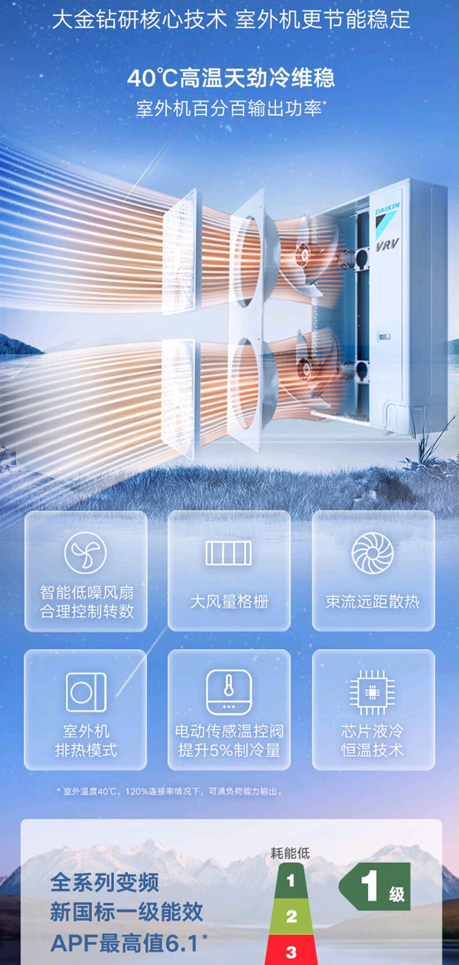 空調5