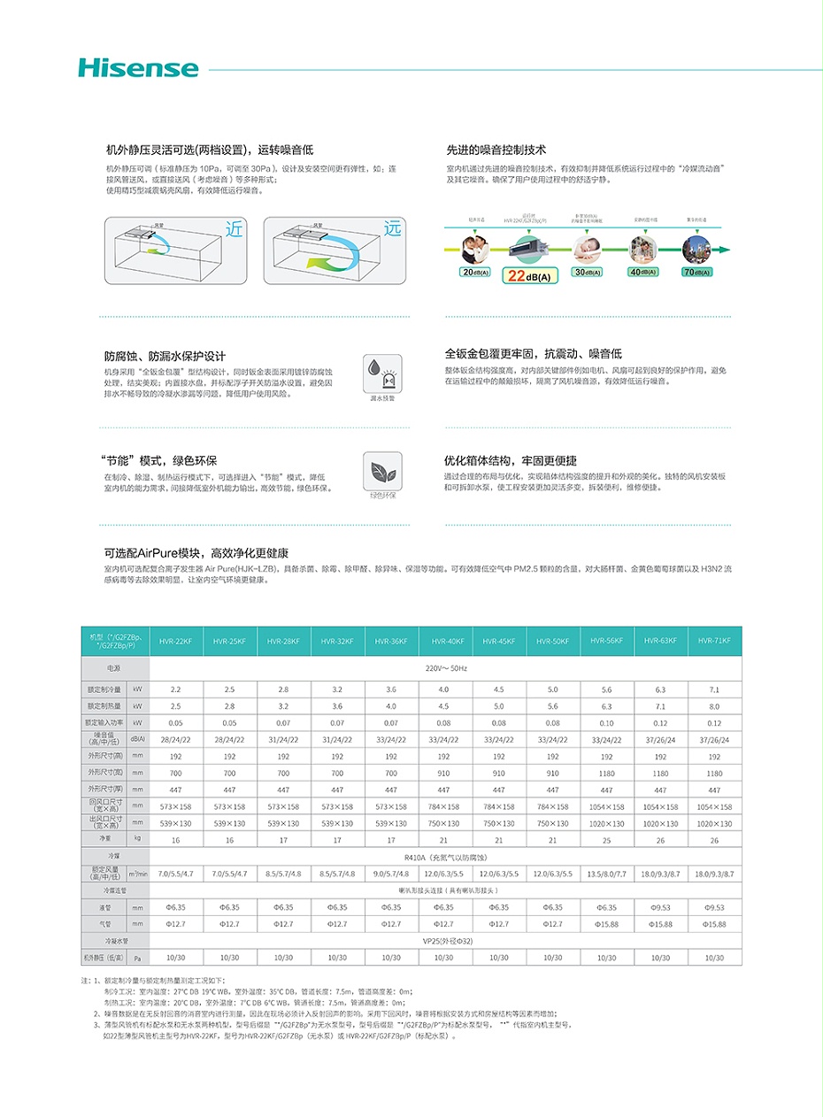 海信中央空調-8