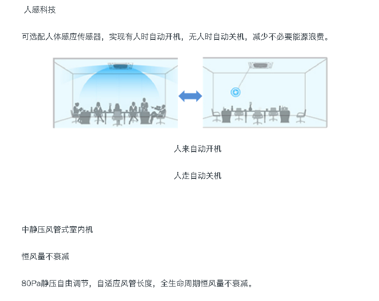空調(diào)線控器14