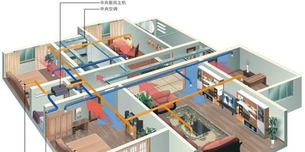 別墅安裝三菱電機新風安裝的好不好？