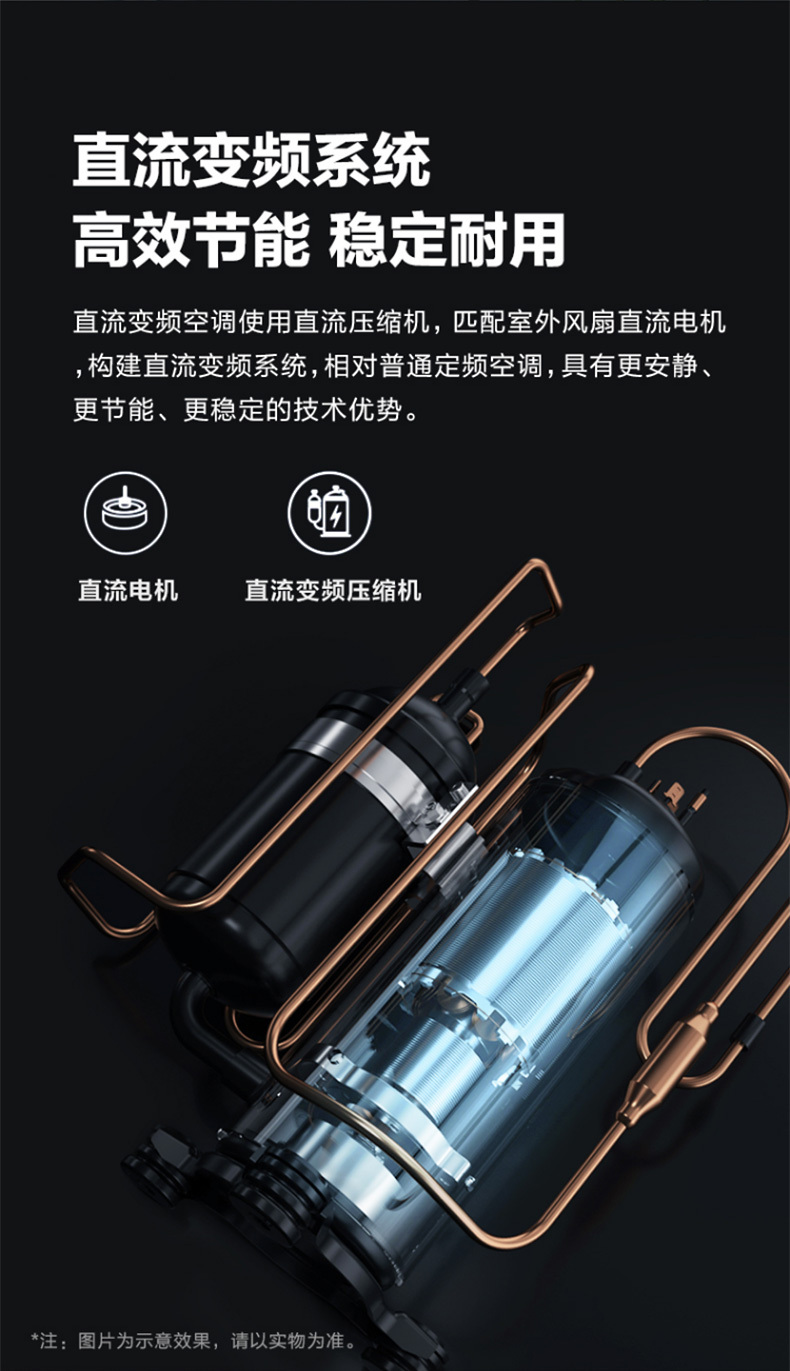 美的中央空調4