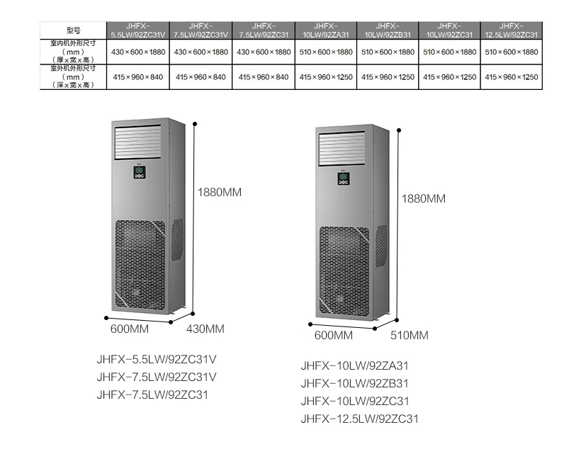 海爾精密空調(diào)6
