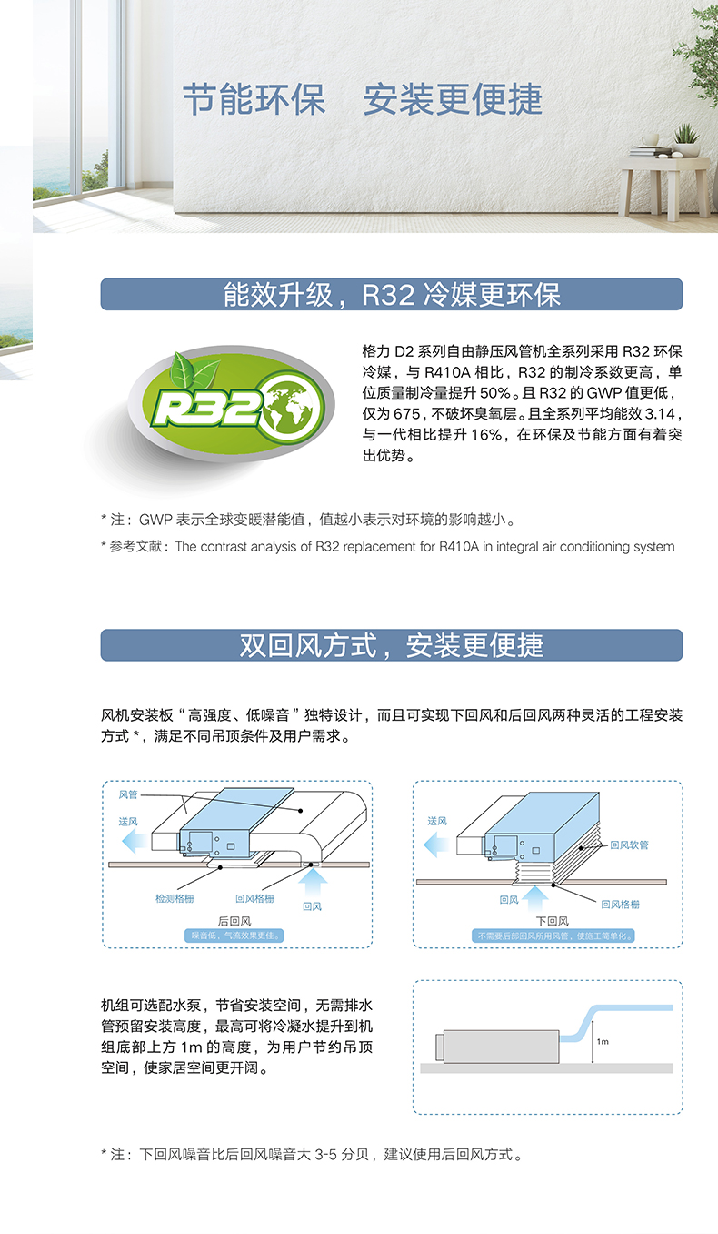 D2系列風(fēng)管送風(fēng)式空調(diào)機(jī)組6