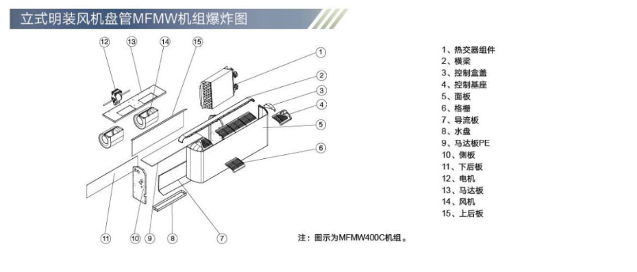 外形尺寸2